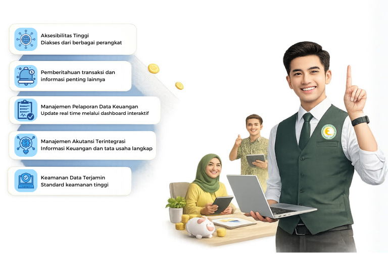 Koperasi Siloam Sriwijaya Sejahtera